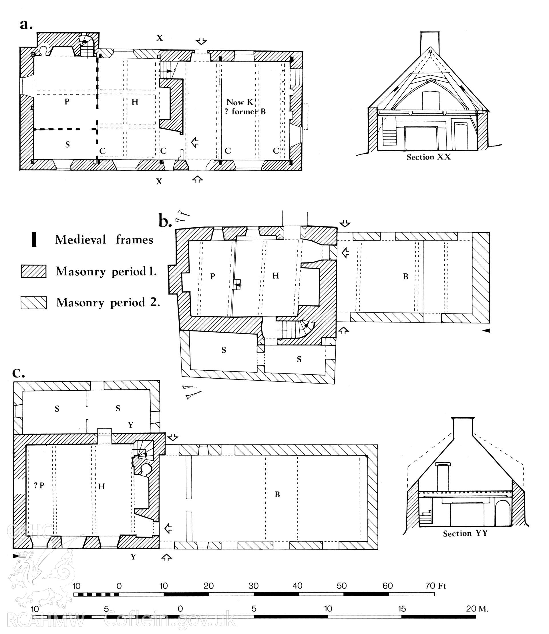 Multi site RCAHMW drawing, 3 sites, showing longhouse plans as published in Houses of the Welsh Countryside, fig 110.