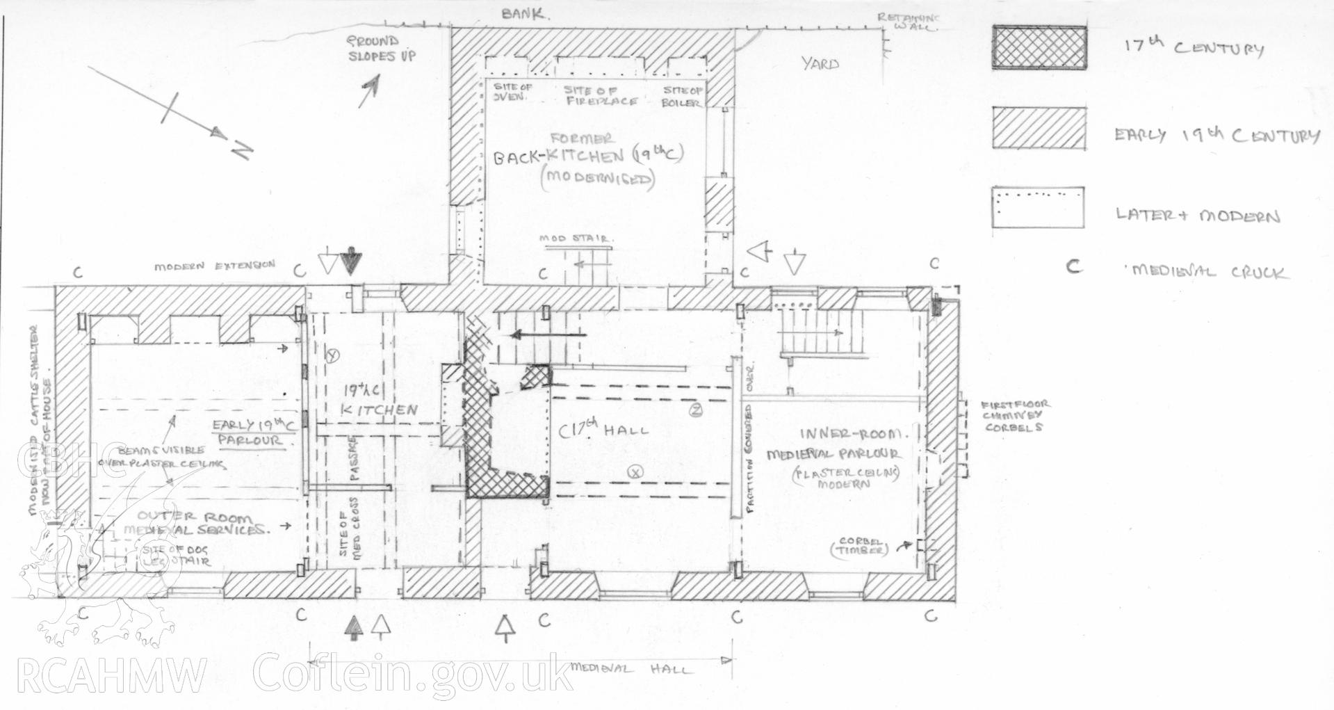 20, 21 Clyro Village, Clyro;  descriptive account, sketches, measured plan and detail drawings, and ten black and white photographs produced by Geoff Ward, 1996