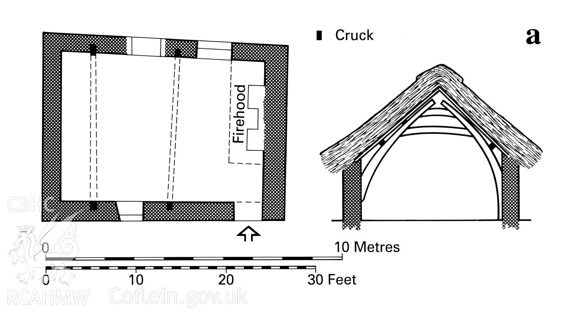 Volume 3, Figure 94a: 'End-chimney, lobby-entry cottages - Preswylfa, Llanfihangel y Creuddyn'.