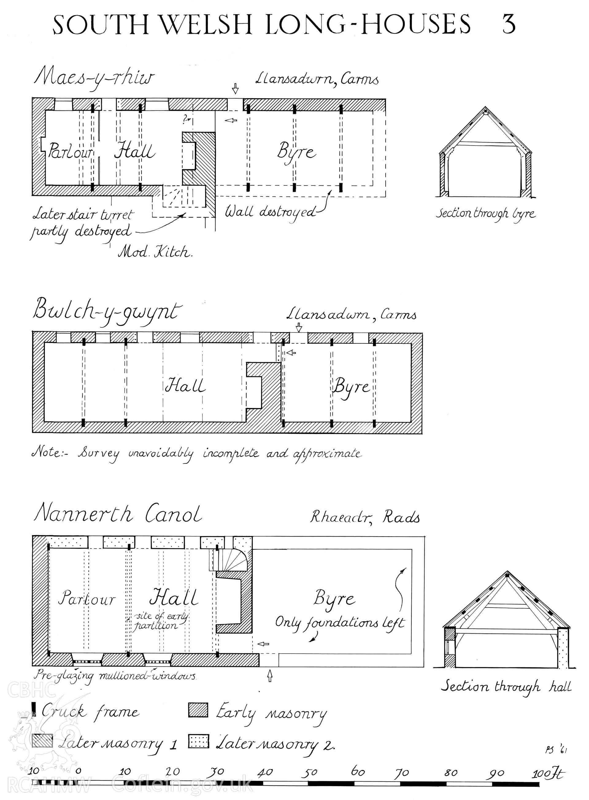 Multi-site RCAHMW drawing, 3 sites, showing plans, sections and elevations of three 'South Welsh Long-houses'.