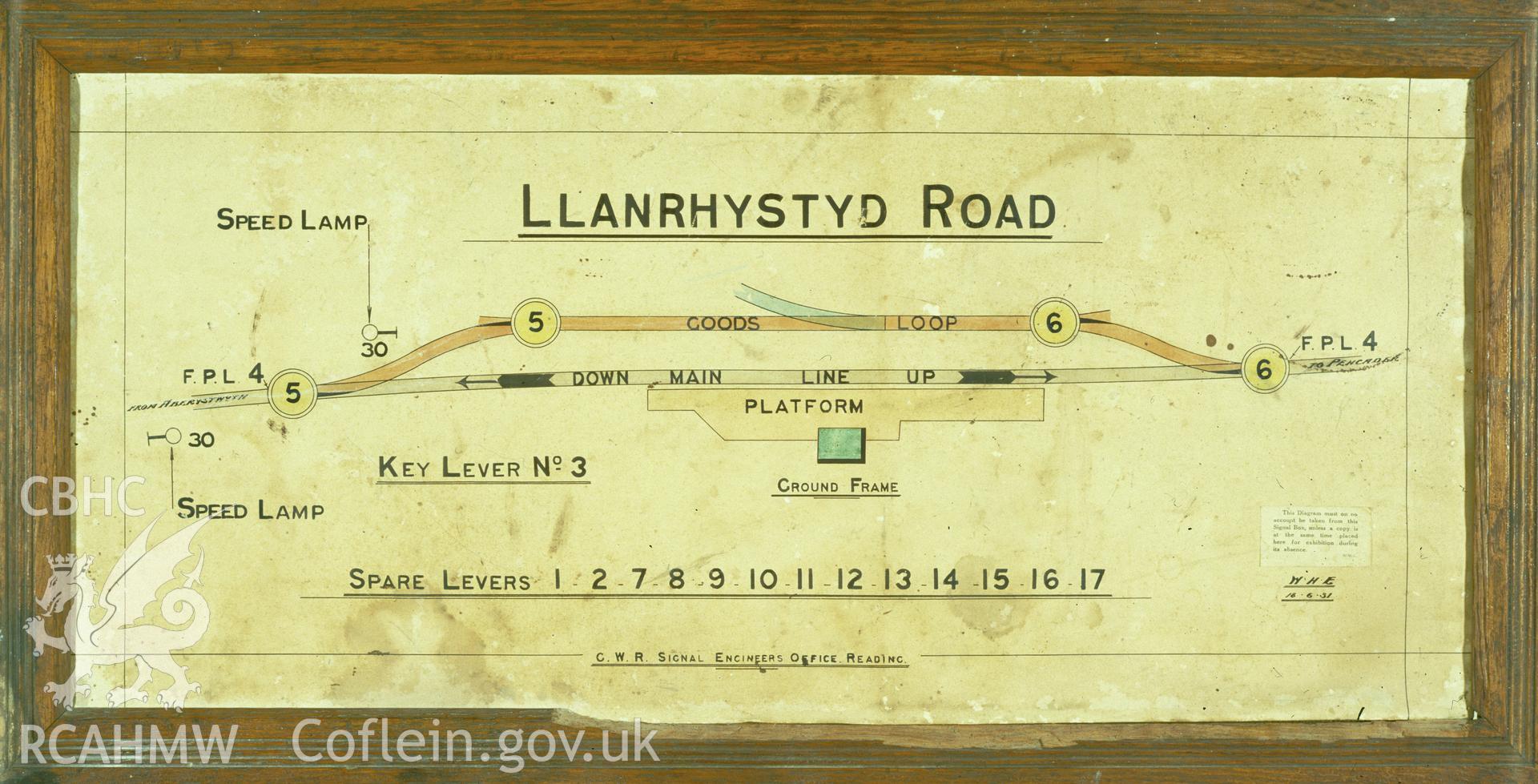 Copy of 1931 layout diagram