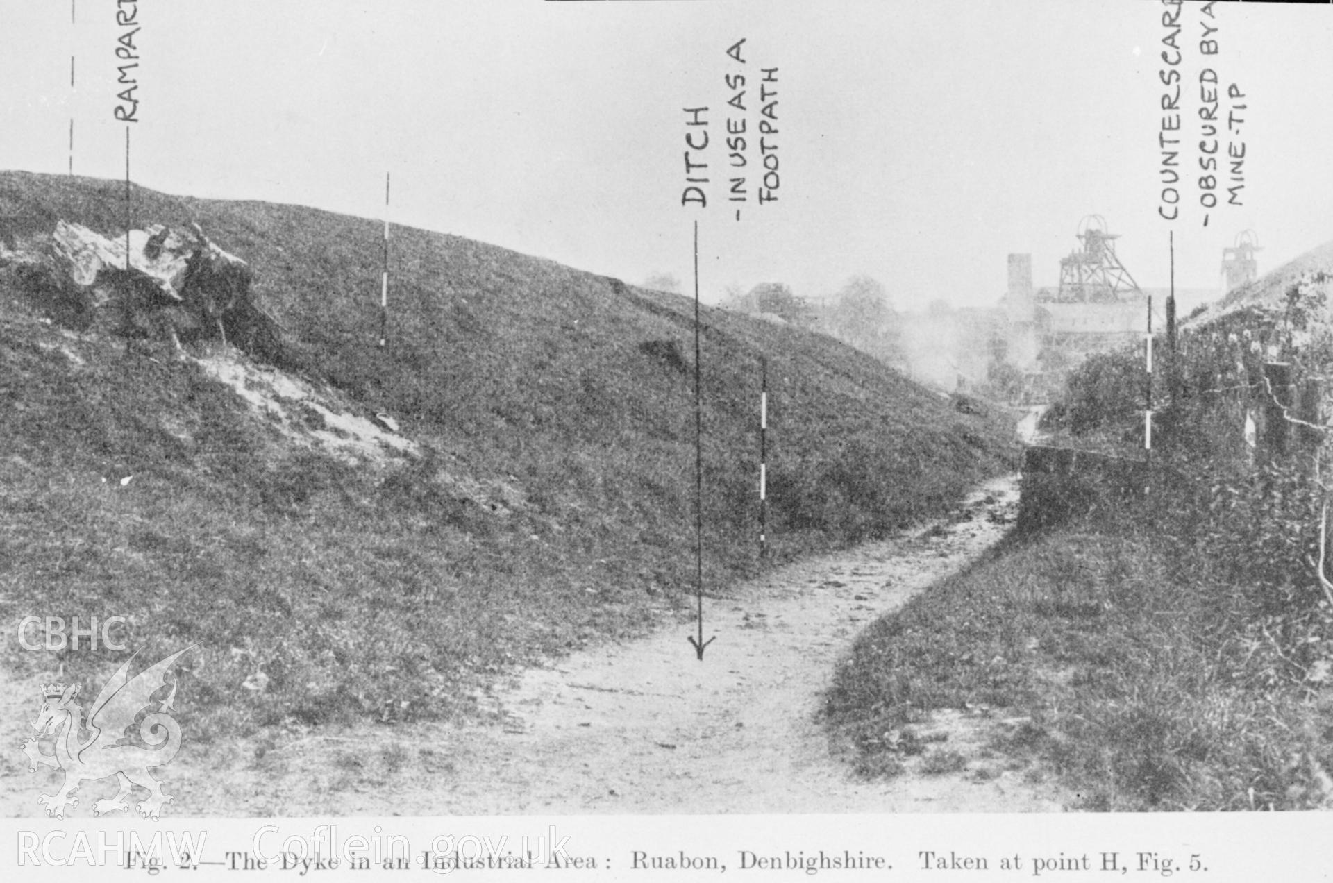 View of the Gardden Camp section of Offa's Dyke.  The image is annotated and captioned - 'Fig.2 the Dyke in an Industrial Area, Ruabon'.  Dated December 1928.