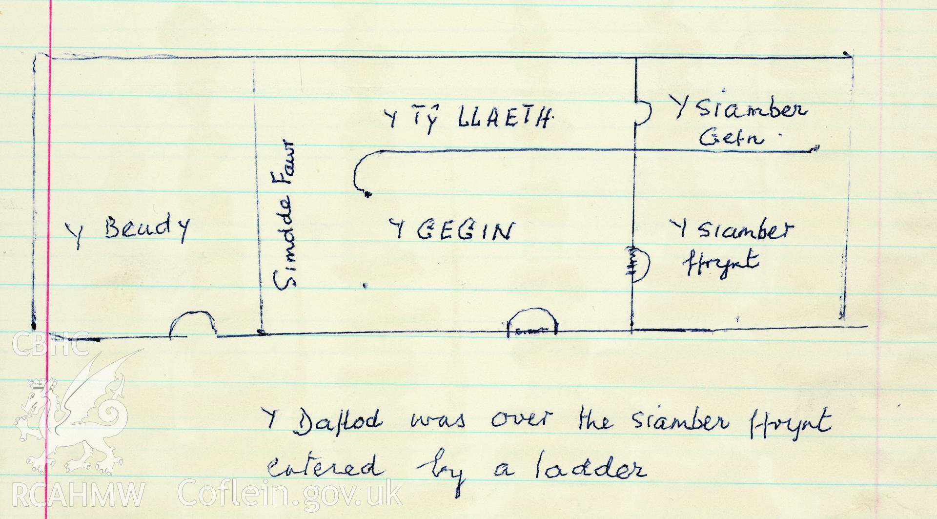 Cae'r Gors, Rhosgadfan; descriptive account and sketch plan contained in a letter addressed to Peter Smith, written by Kate Roberts, dated 1972