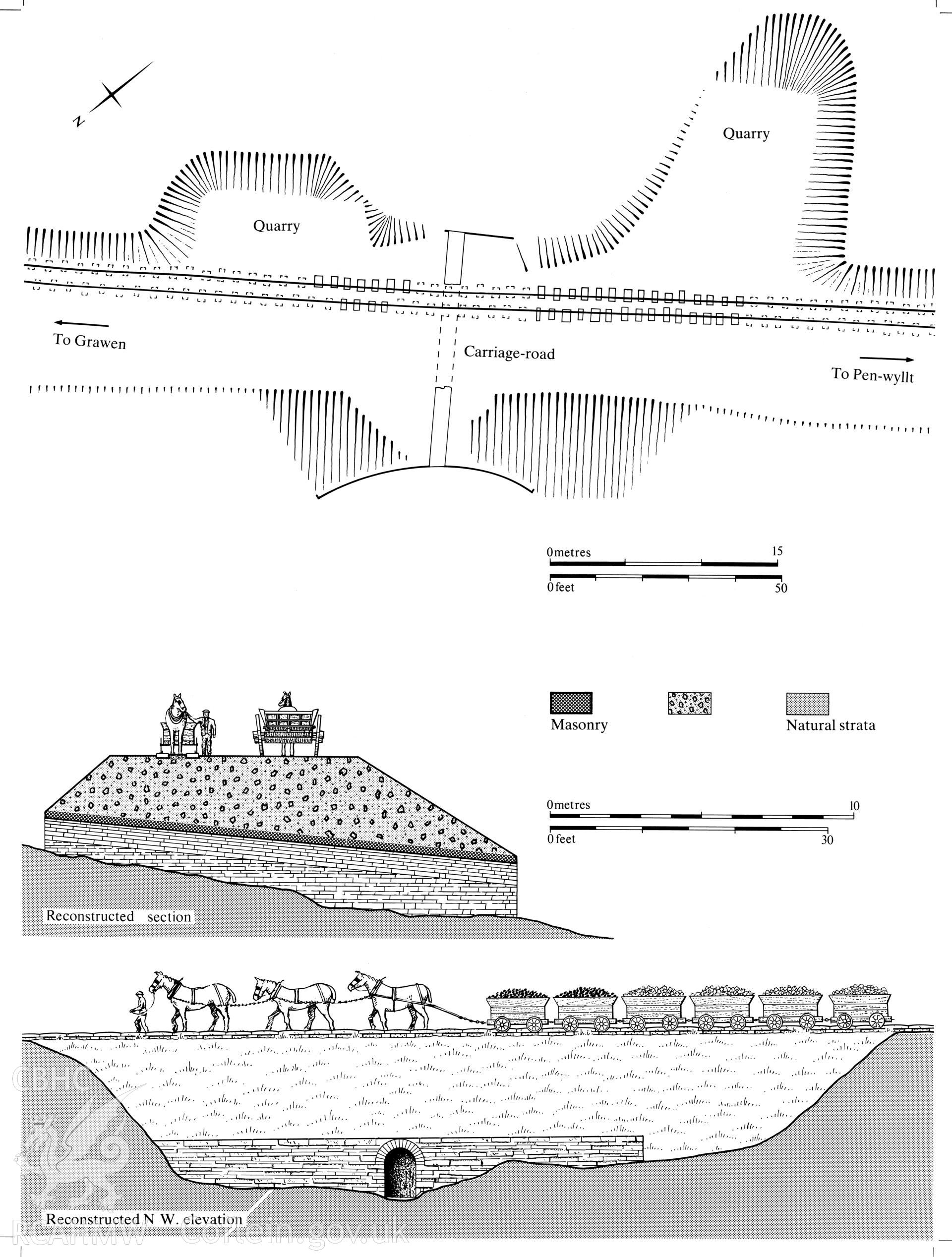 Finished ink-line drawing, the culvert to the south-west of the Grawen Depot. Fig 77, "The Brecon Forest Tramroads", S.R. Hughes, 1990.