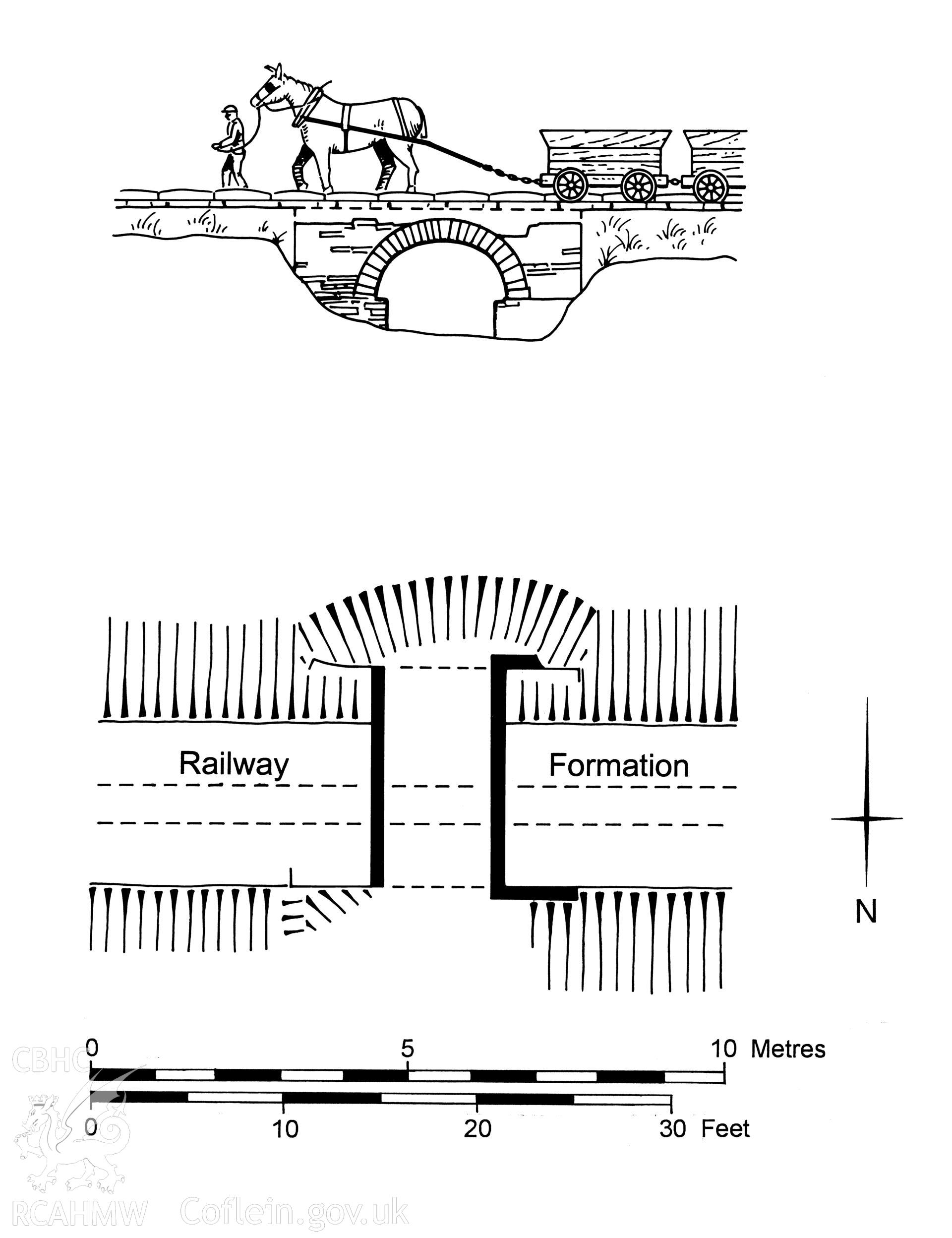 Measured plan and elevation view showing the underbridge on the Craigola Tramroad, produced by C.W. Green, 2007.