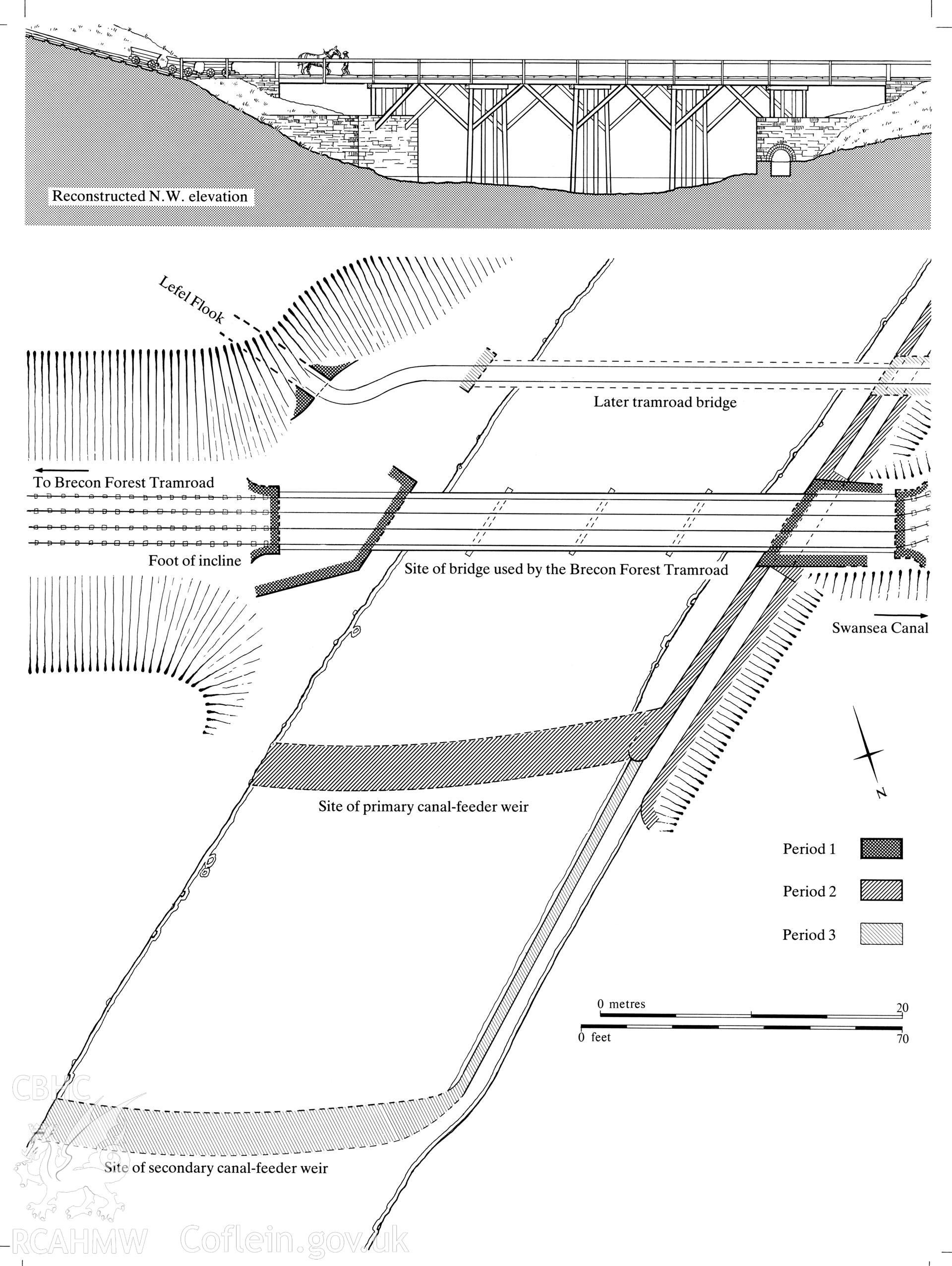 Illustration in three layers showing the first bridge at Gwaunclawdd, published in fig 127, "The Brecon Forest Tramroads", S.R. Hughes, 1990.