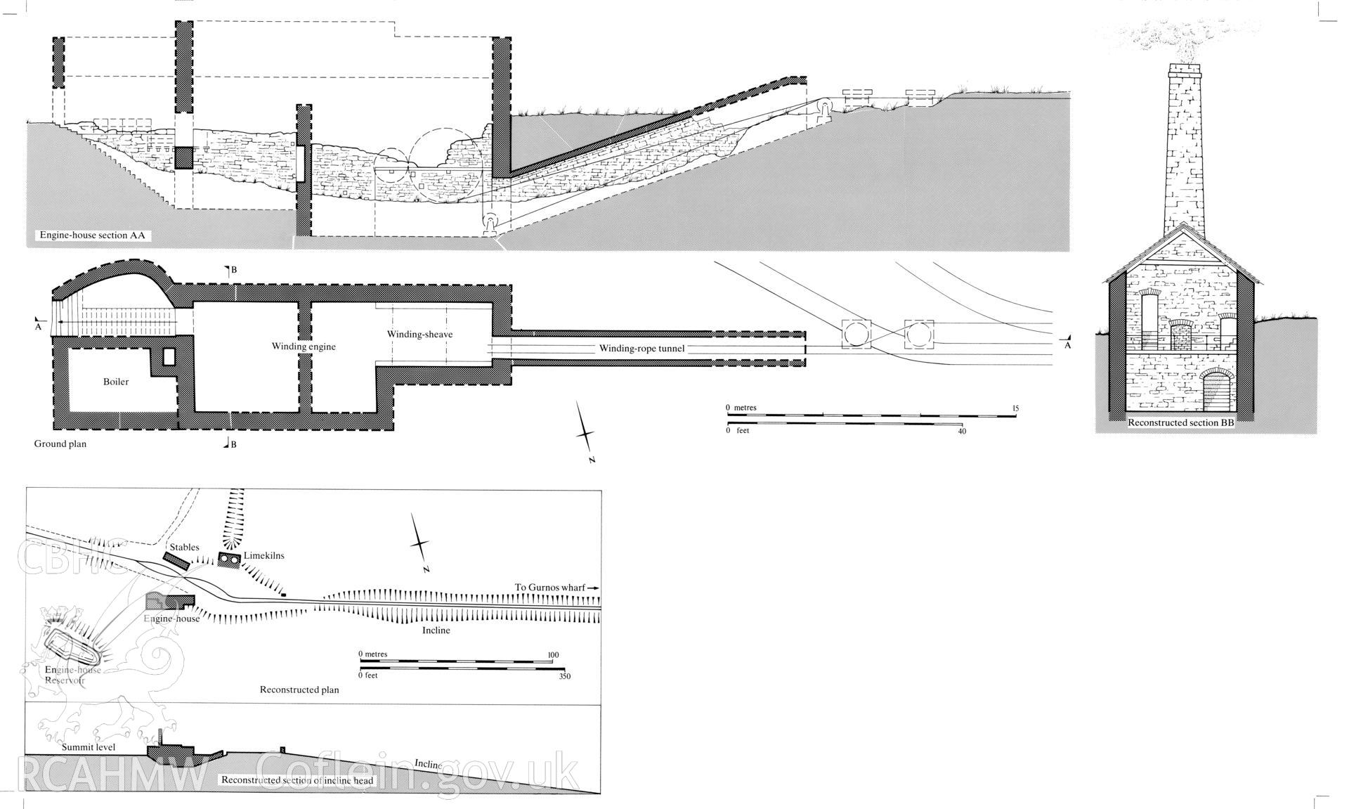 Finished ink-line drawing, showing the track plan at the Ynysgedwyn incline. Fig 59, "The Brecon Forest Tramroads", S.R. Hughes, 1990.