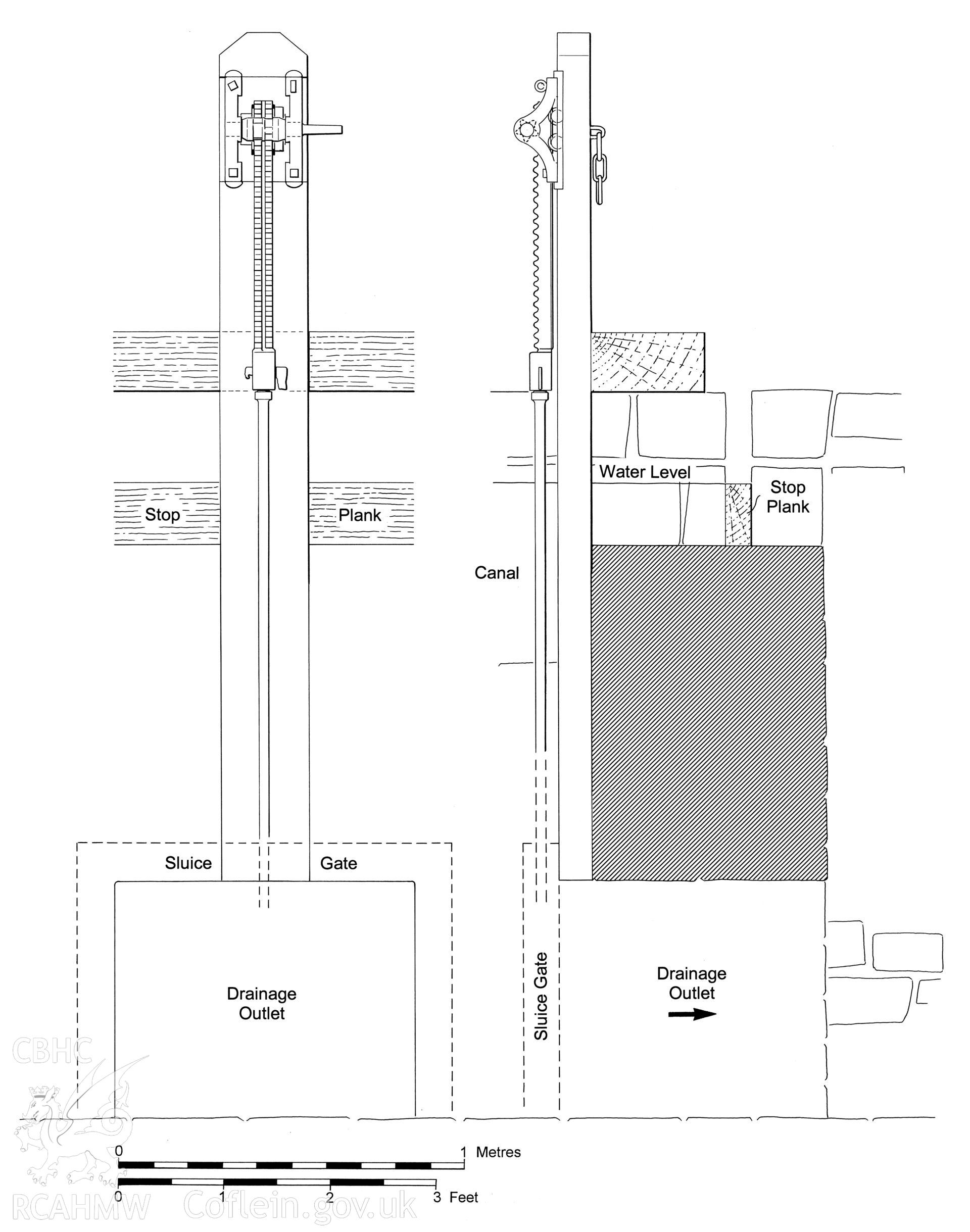 Measured drawing showing detail of the Cwm Du outfall and sluice at Ynysmeudwy, produced by J.D. Goodband, 1980.