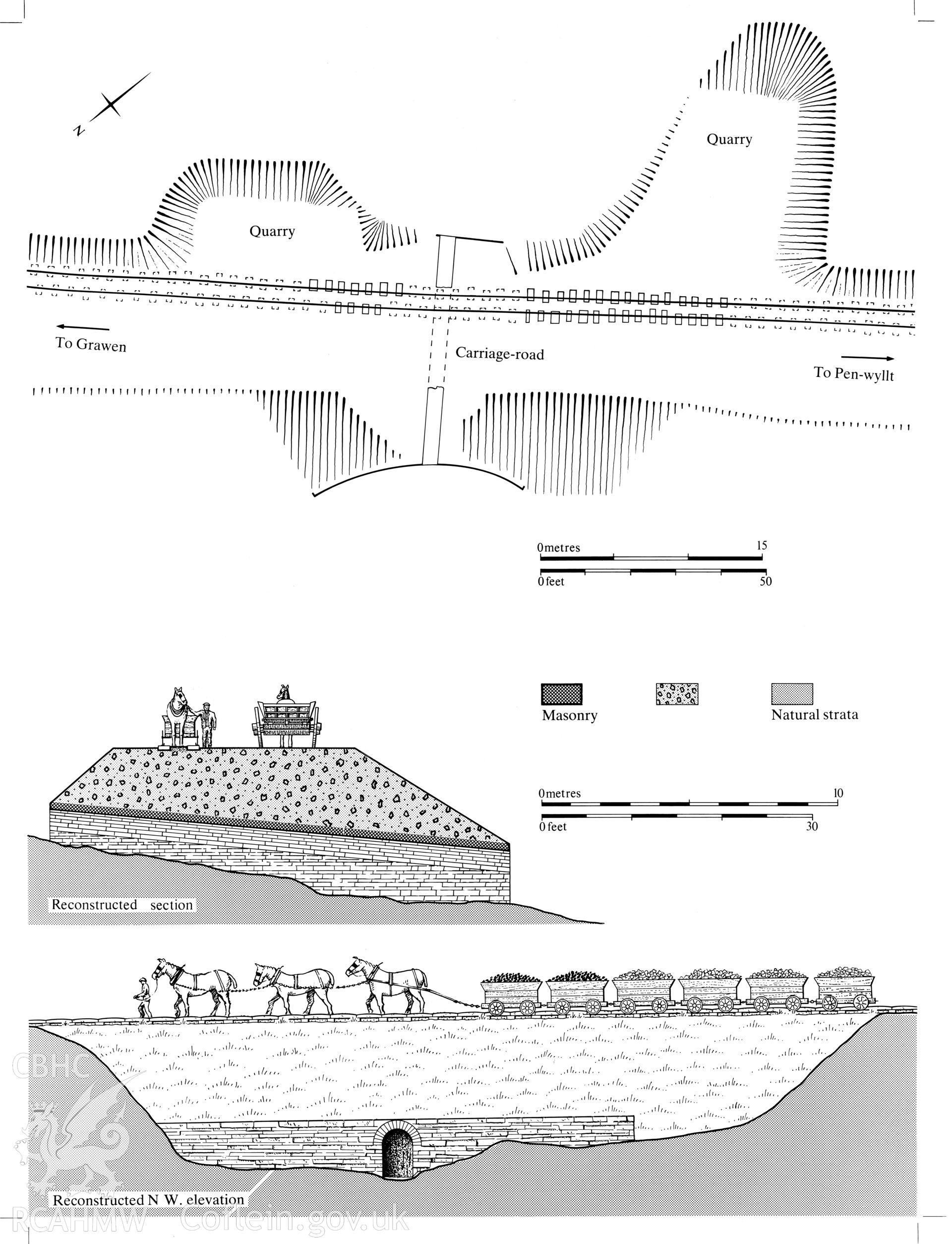 Finished ink-line drawing, the culvert to the south-west of the Grawen Depot. Fig 77, "The Brecon Forest Tramroads", S.R. Hughes, 1990.