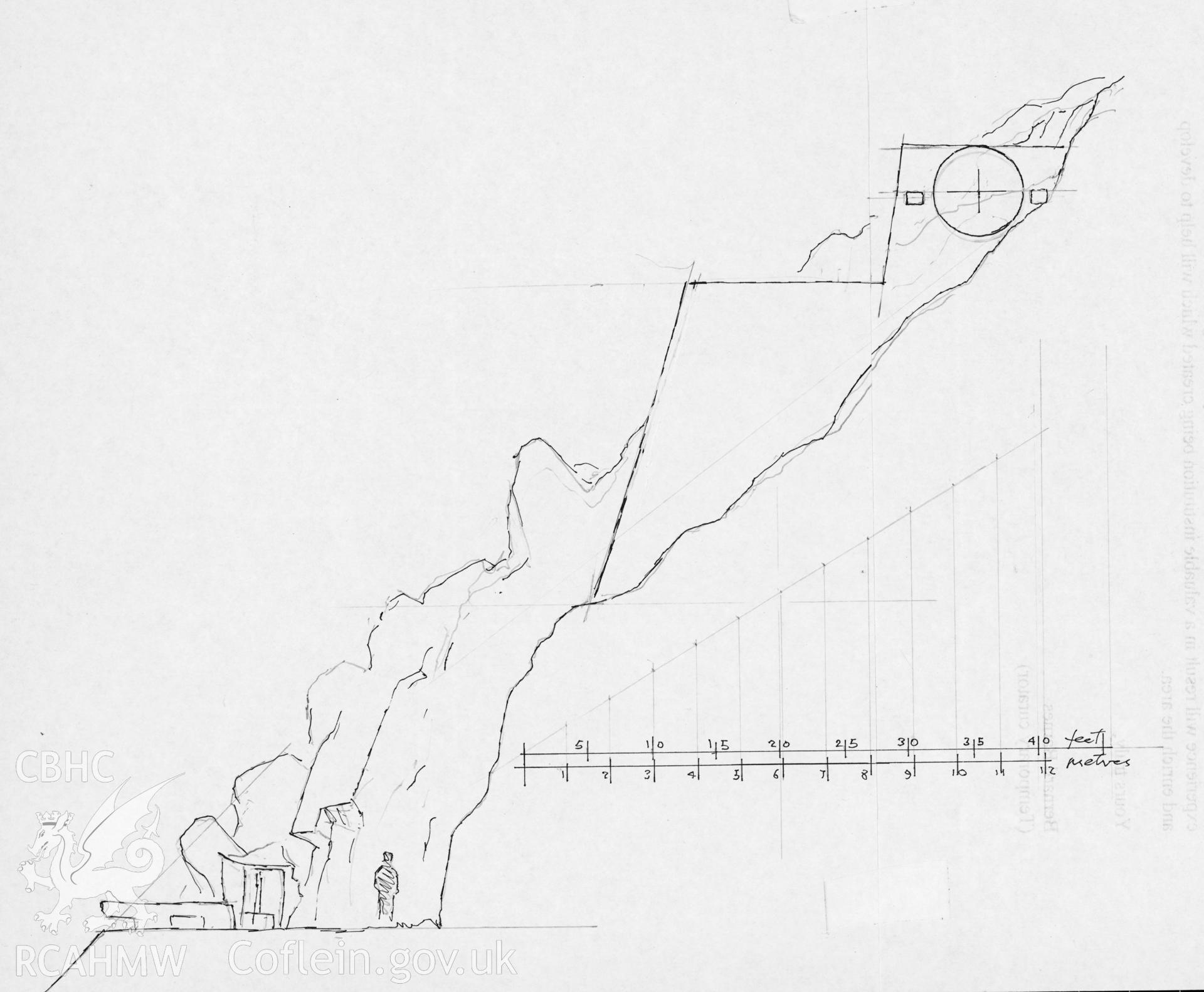 Rhosydd Drumhouse to Croesor Incline: site sketch.