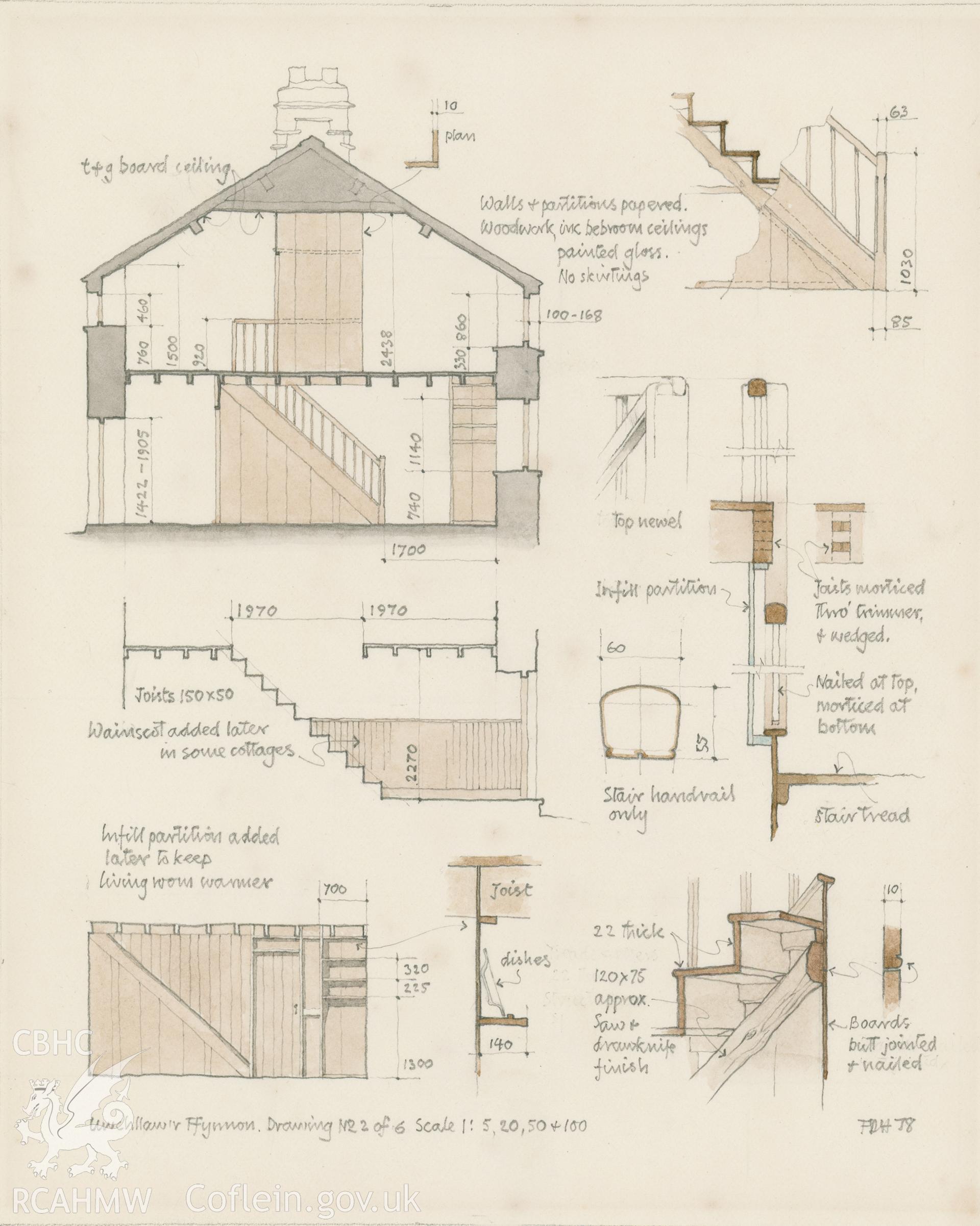 Uwchllaw'r Ffynnon - Section looking to stair: (pencil and watercolour) drawing.