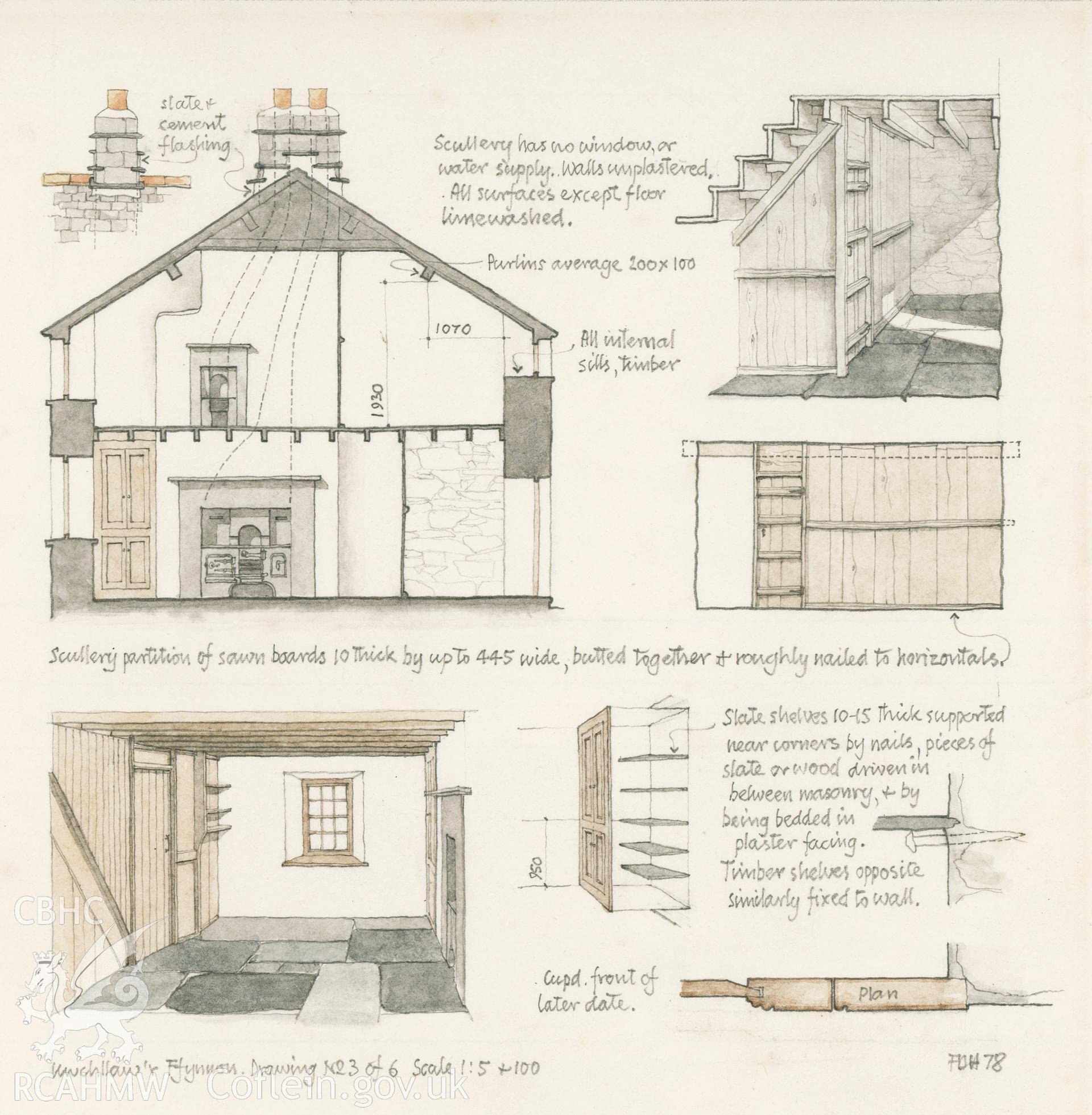 Uwchllaw'r Ffynnon - Section looking to fireplace: (pencil and watercolour) drawing.