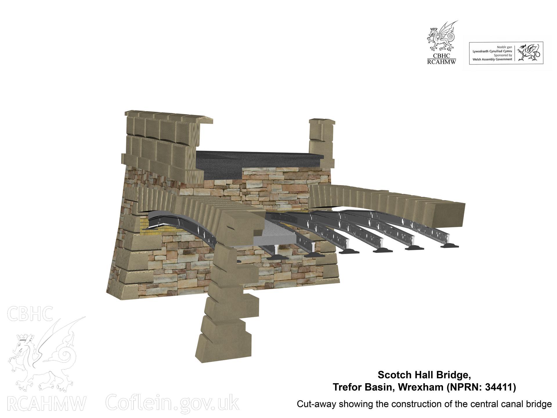 Still from 3D digital model cut-away showing the construction of the central canal bridge, from a RCAHMW digital survey of Scotch Hall Bridge, Trefor Basin, Wrexham, carried out by Louise Barker and Susan Fielding, 05/2006.