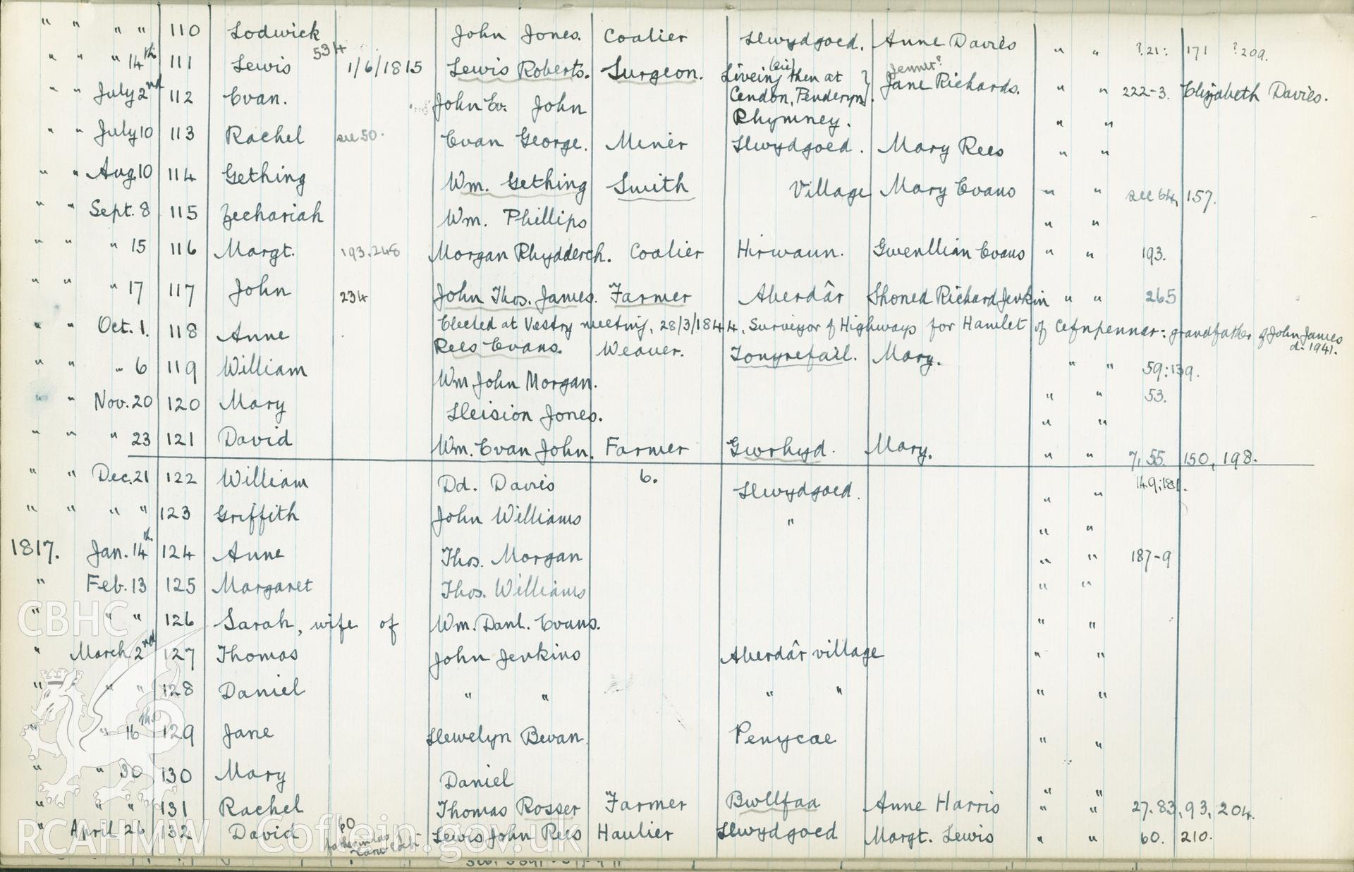 "Baptism Registered" book for Hen Dy Cwrdd, made between April 19th and 28th, 1941, by W. W. Price. Page listing baptisms from 9th May 1816 to 26th April 1817. Donated to the RCAHMW as part of the Digital Dissent Project.