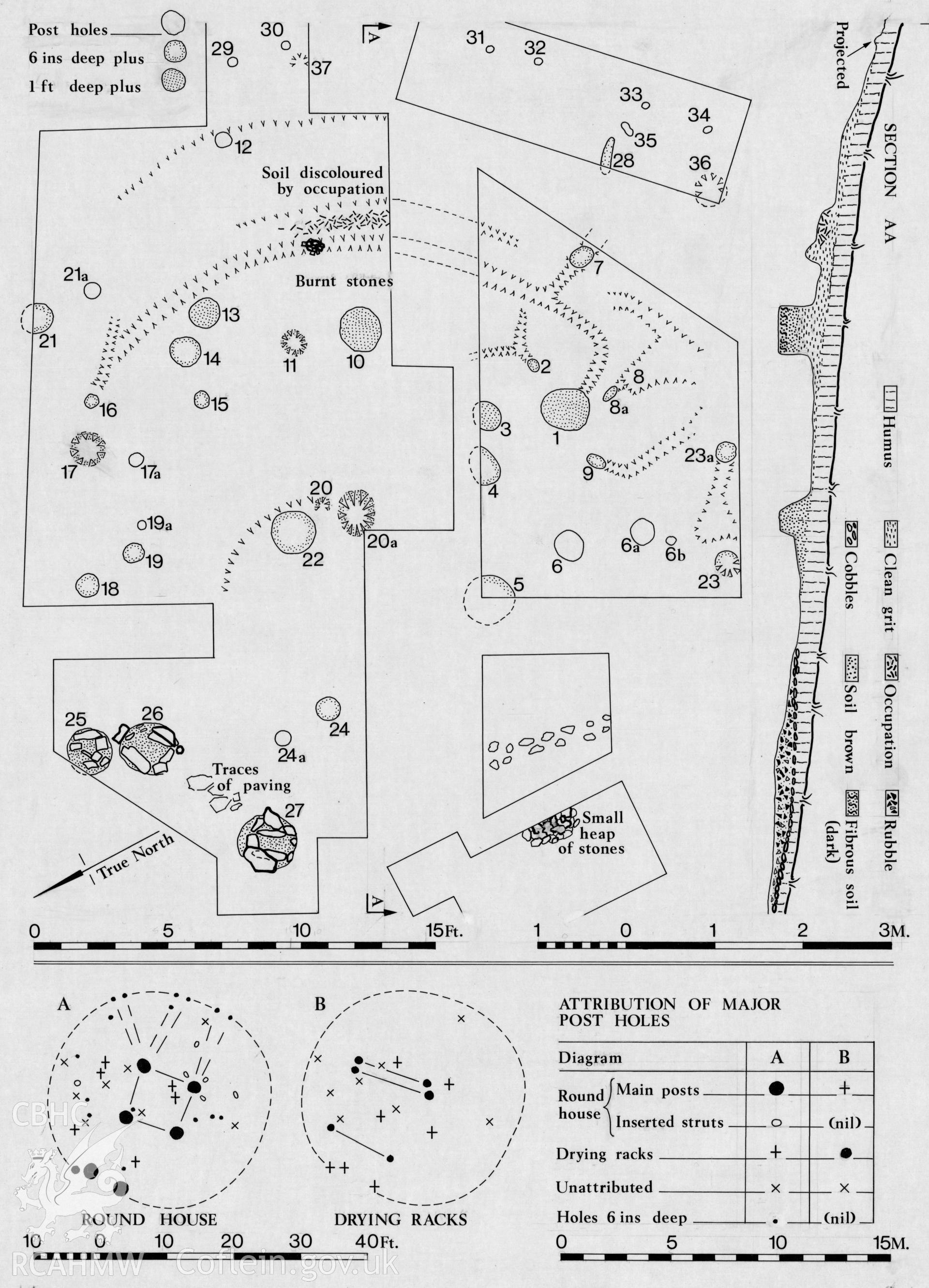 Digital copy of RCAHMW drawing showing plan of Hardings Down West Camp, Llangennith.