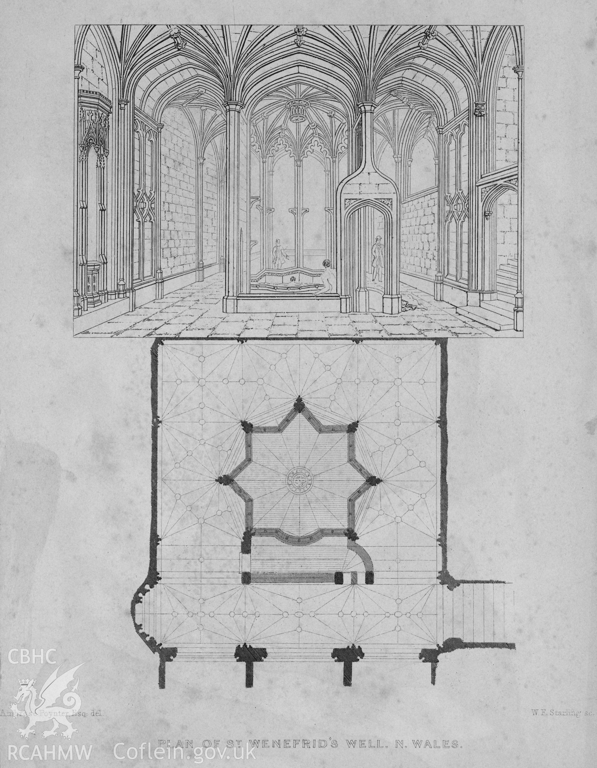 Digital copy of a measured drawing of St Winifrede's Well.