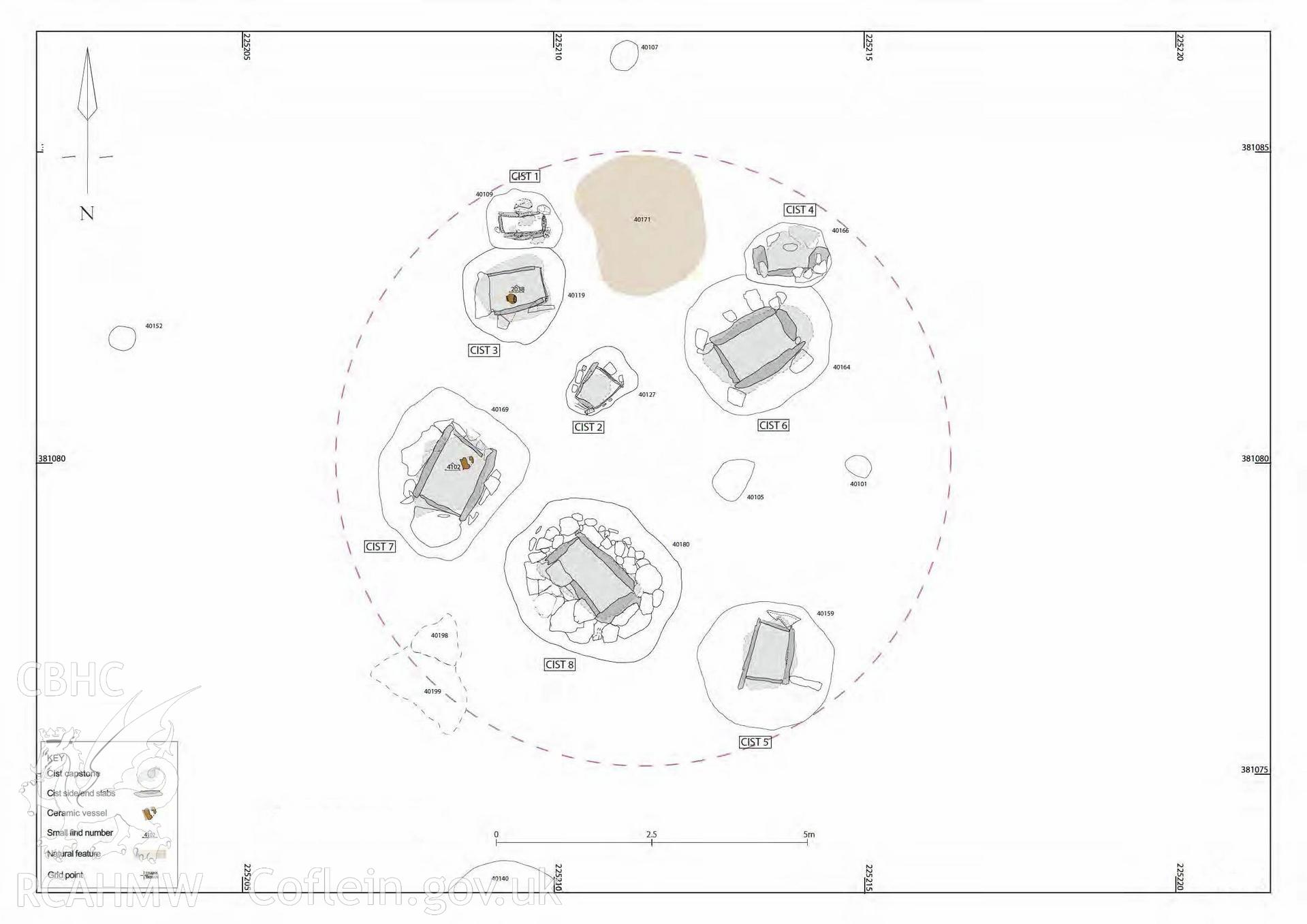 Plan of the Bronze Age cemetery excavated within the development site at Parc Cybi Enterprise Zone, Holyhead, Anglesey. Included in material used as part of Archaeology Wales' heritage impact assessment of the site, conducted in 2017. Project no: P2522.