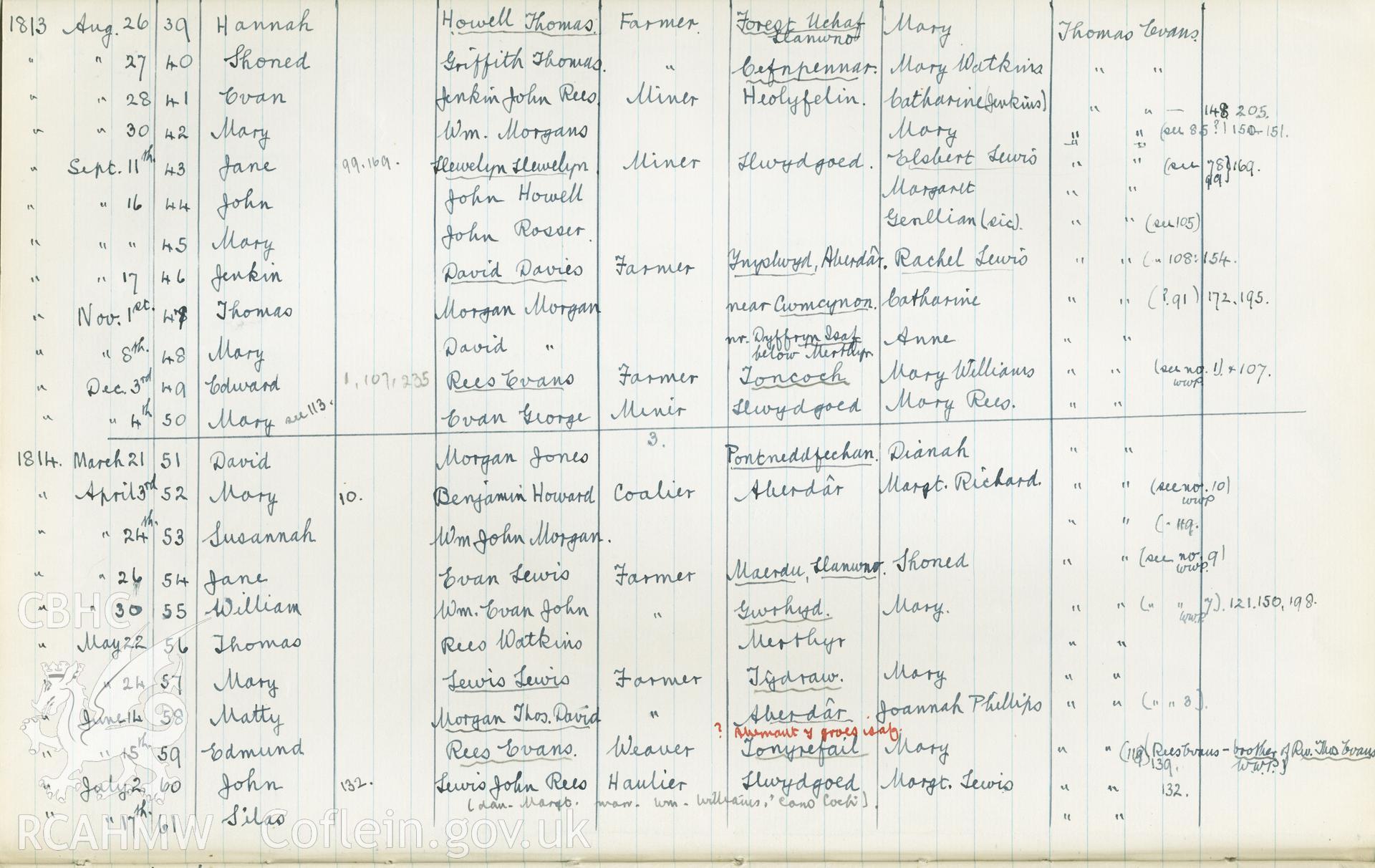 "Baptism Registered" book for Hen Dy Cwrdd, made between April 19th and 28th, 1941, by W. W. Price. Page listing baptisms from 26th August 1813 to 17th July 1814. Donated to the RCAHMW as part of the Digital Dissent Project.