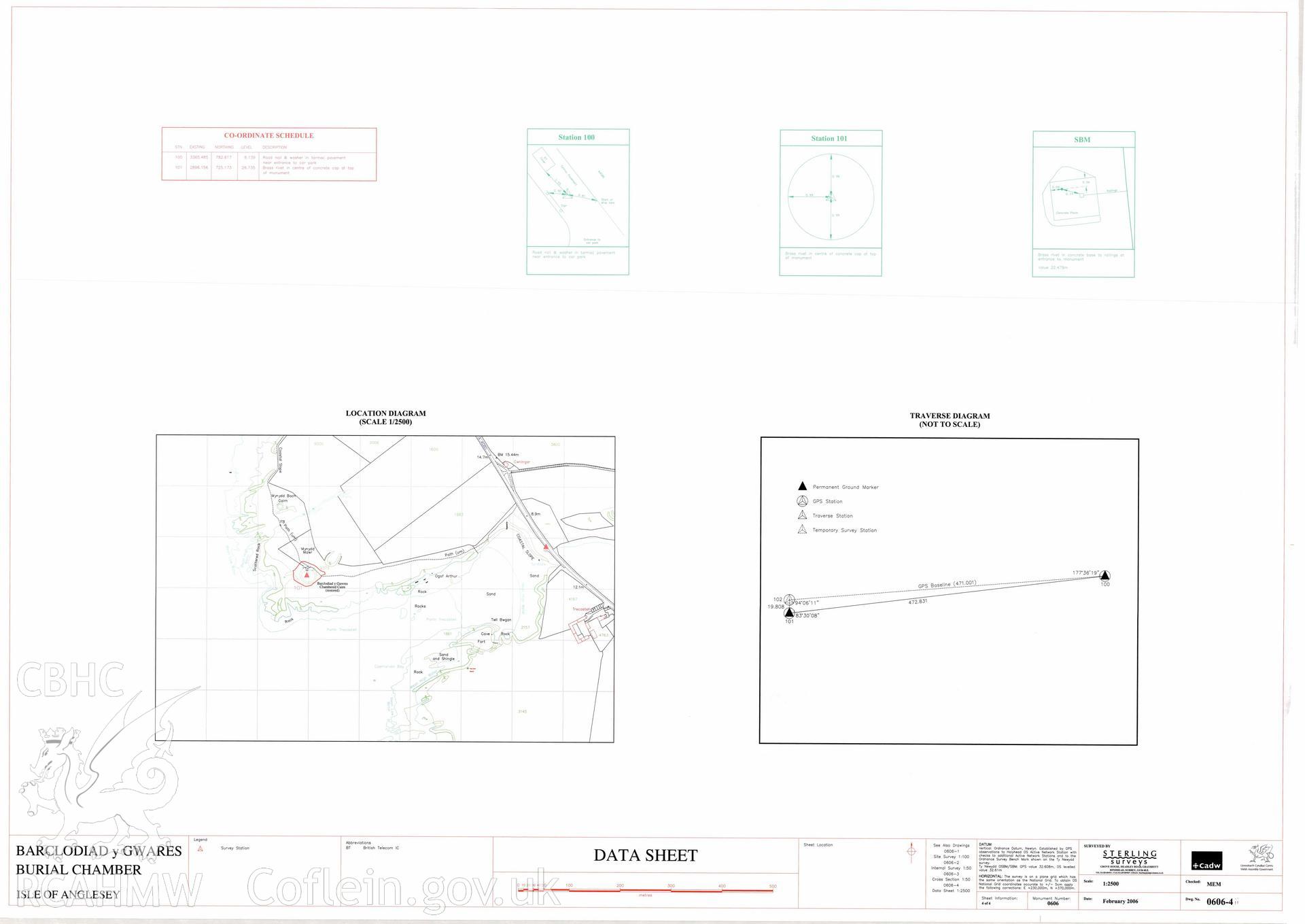 Cadw guardianship monument survey drawing of Barclodiad y Gawres Round Barrow: Data Sheet. Digitised copy of original awaiting transfer from Cadw.