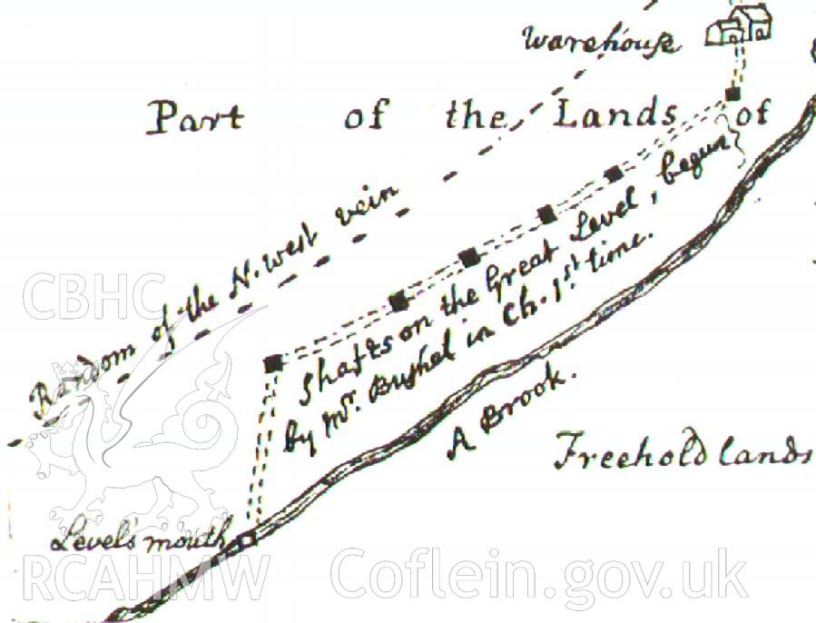 Digital image of the site of Bushell's 'Great Level' and air shafts at Darren Mine on L Morris' plan of 1774 - Bick & Davies, 1994