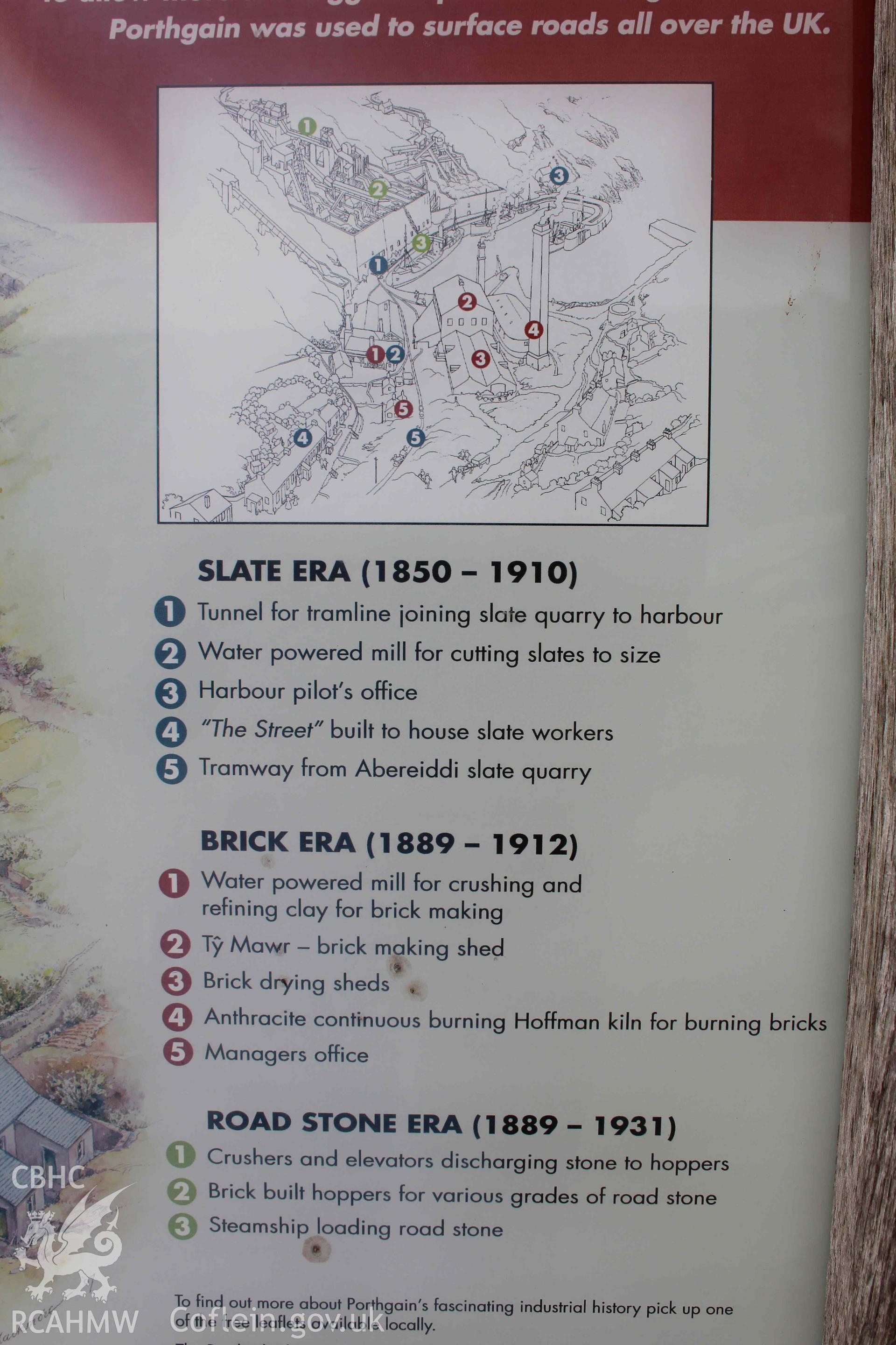 Porthgain Harbour: display board detail - map and legend